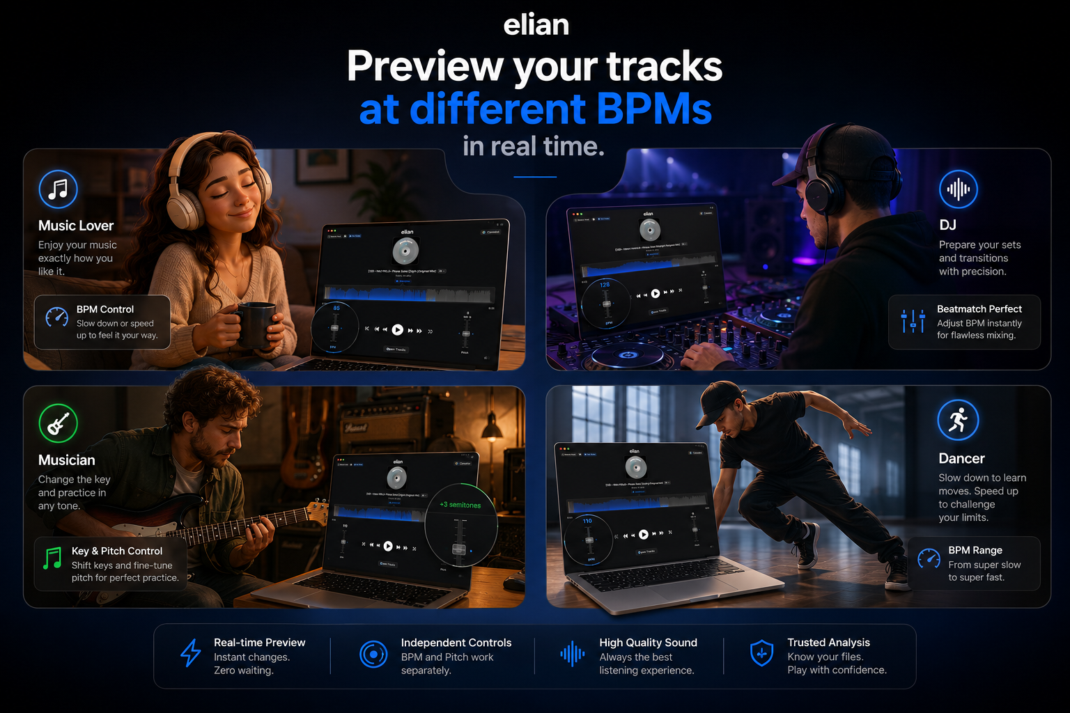 elian app showing BPM and Pitch controls for four different use cases: Music Lover, DJ, Musician, and Dancer